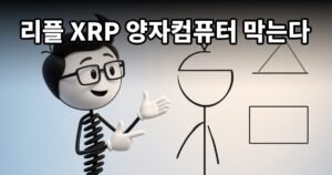 리플 XRP, 양자컴퓨터 대비 보안 전환 2028년까지 완료